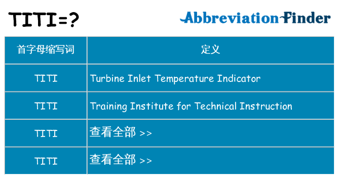 titi 代表什么