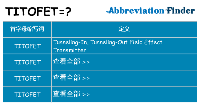 titofet 代表什么