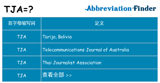 tja 代表什么
