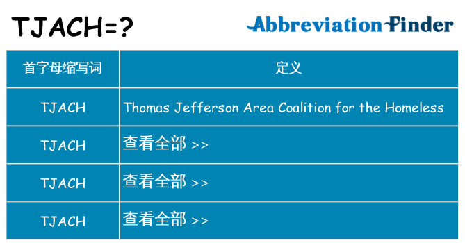 tjach 代表什么