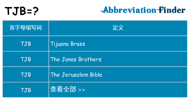 tjb 代表什么