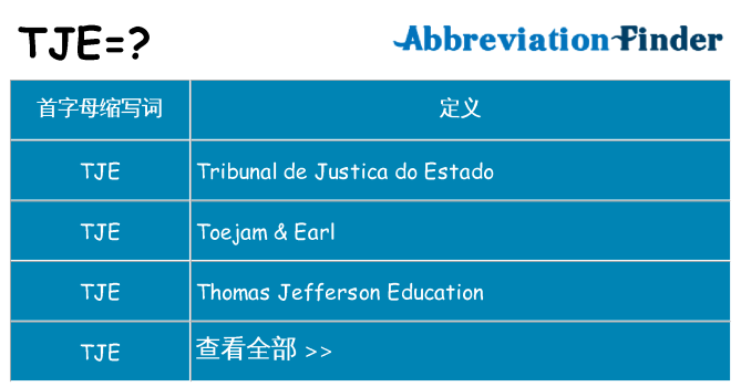 tje 代表什么