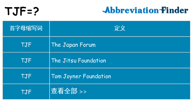 tjf 代表什么