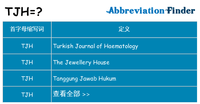 tjh 代表什么