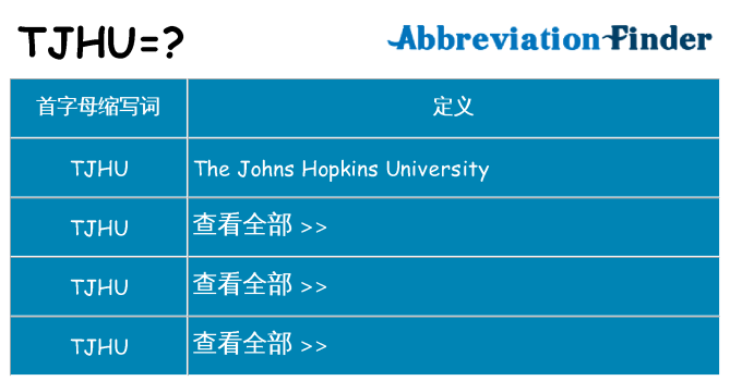 tjhu 代表什么
