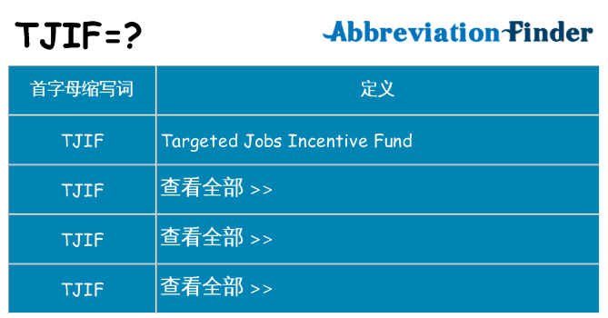 tjif 代表什么