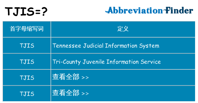 tjis 代表什么