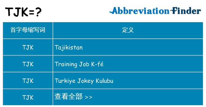 tjk 代表什么
