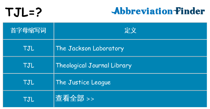 tjl 代表什么