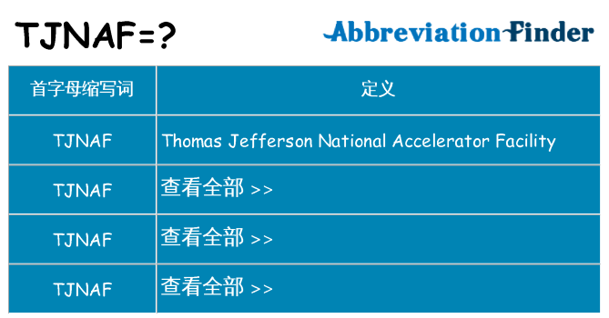 tjnaf 代表什么