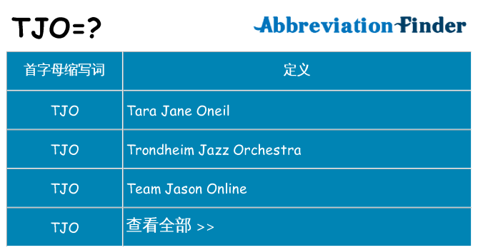 tjo 代表什么