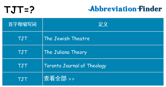 tjt 代表什么