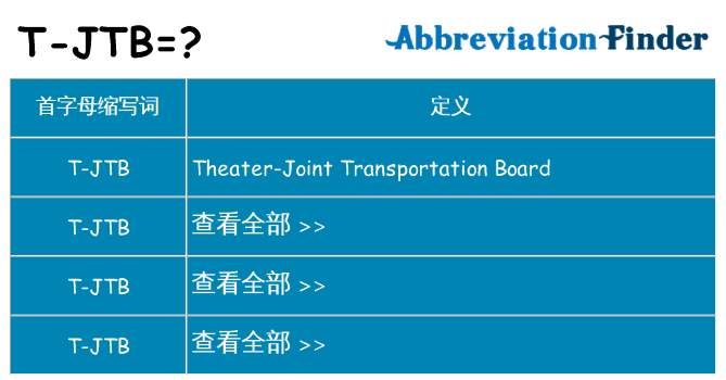 t-jtb 代表什么