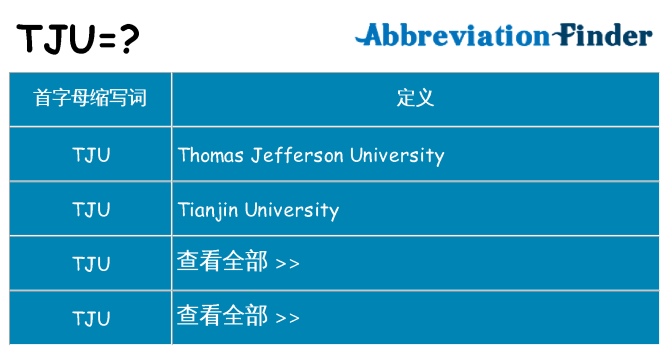tju 代表什么
