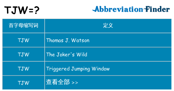 tjw 代表什么