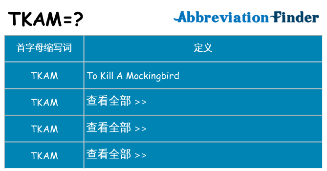 tkam 代表什么