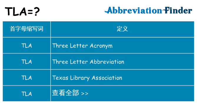 tla 代表什么