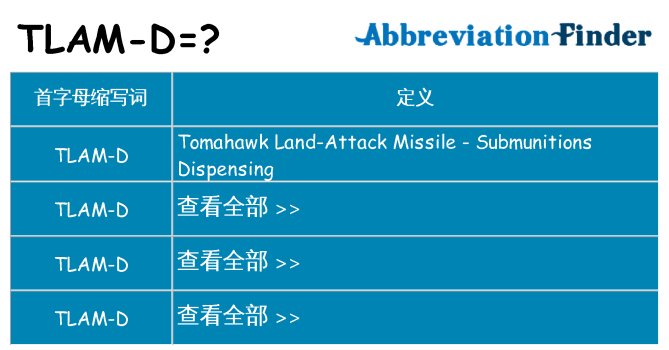 tlam-d 代表什么