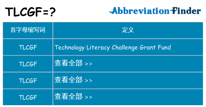 tlcgf 代表什么
