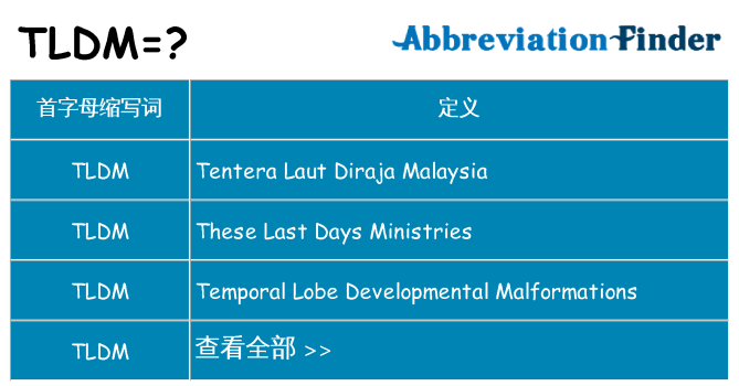tldm 代表什么