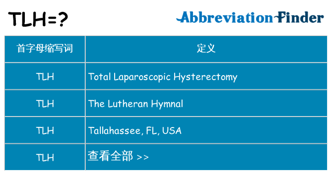 tlh 代表什么