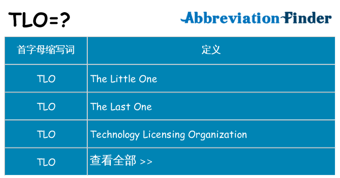 tlo 代表什么