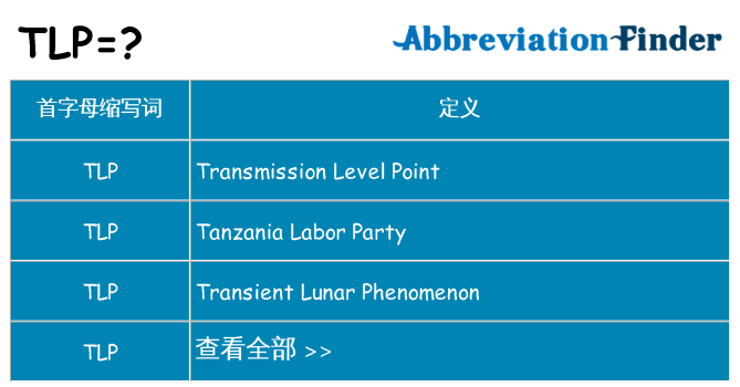 tlp 代表什么