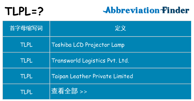 tlpl 代表什么