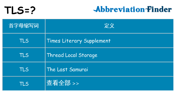 tls 代表什么