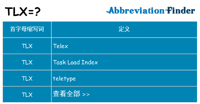 tlx 代表什么