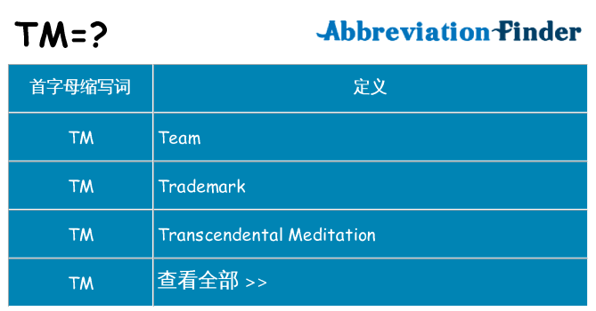 tm 代表什么