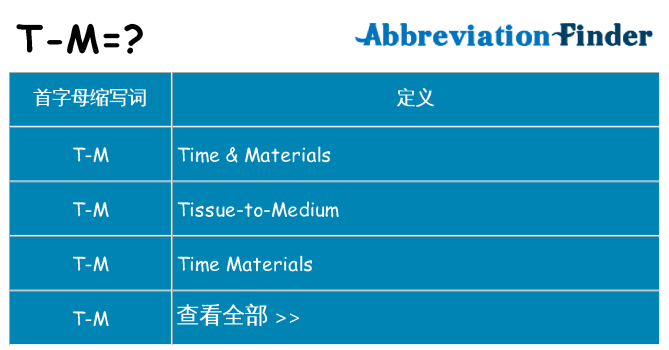 t-m 代表什么