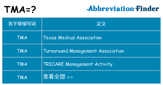 tma 代表什么