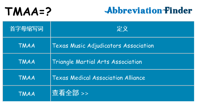 tmaa 代表什么