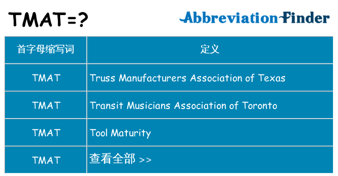 tmat 代表什么