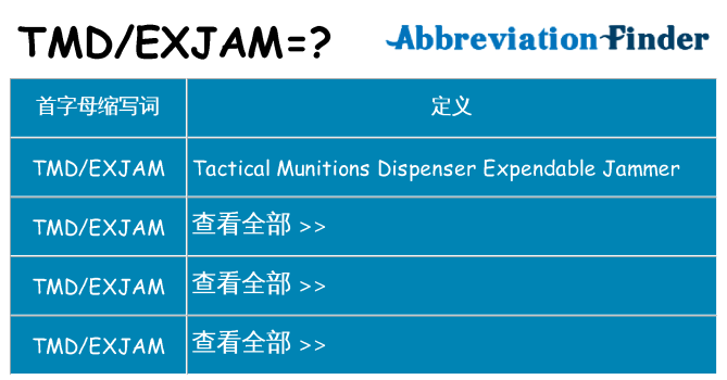 tmdexjam 代表什么