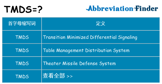 tmds 代表什么