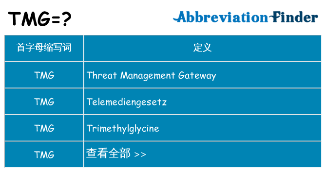 tmg 代表什么