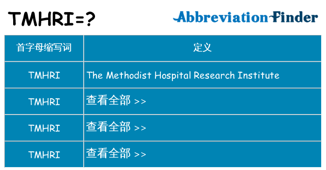 tmhri 代表什么