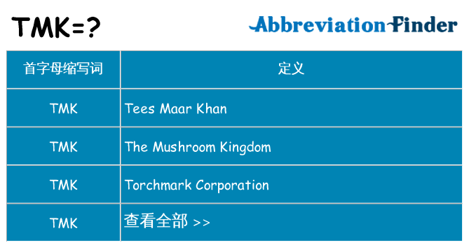 tmk 代表什么