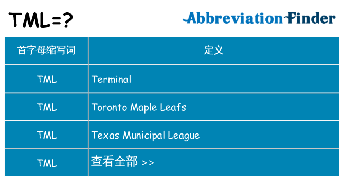 tml 代表什么