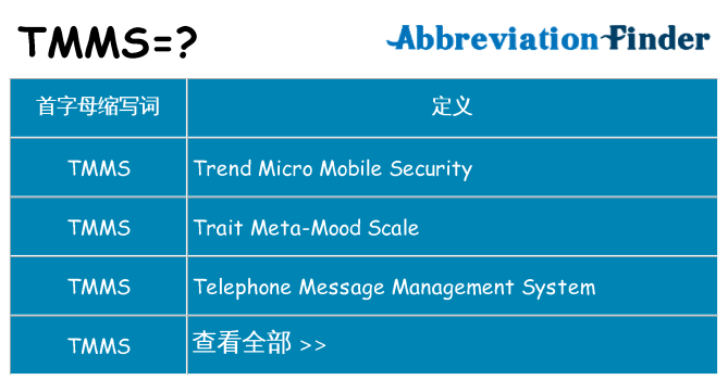 tmms 代表什么