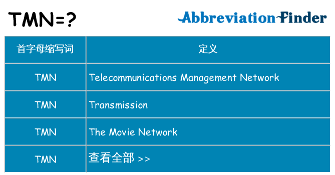 tmn 代表什么