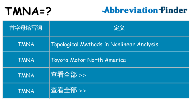 tmna 代表什么