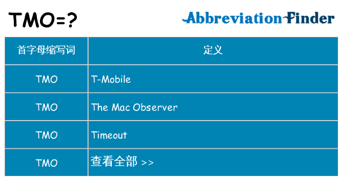 tmo 代表什么