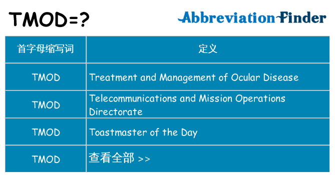 tmod 代表什么