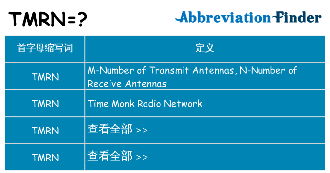 tmrn 代表什么