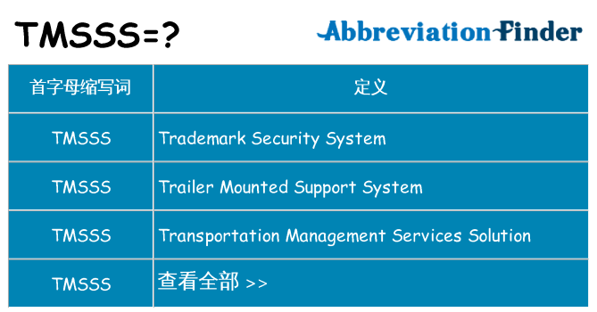 tmsss 代表什么