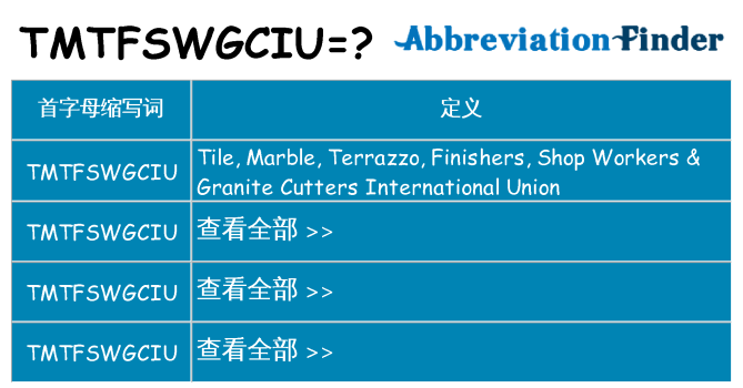 tmtfswgciu 代表什么