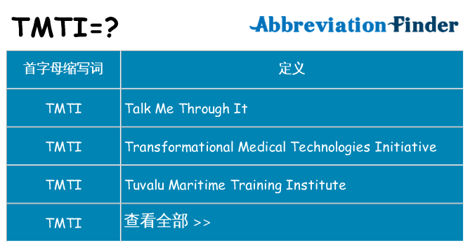 tmti 代表什么